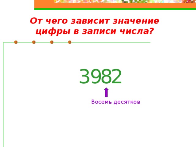 От чего зависит значение цифры в записи числа? 2 8 9 3 Восемь десятков 