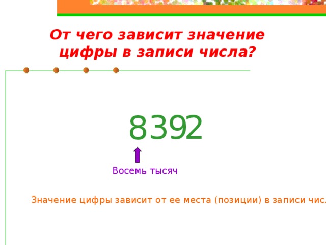 От чего зависит значение цифры в записи числа? 2 9 3 8 Восемь тысяч Значение цифры зависит от ее места (позиции) в записи числа 
