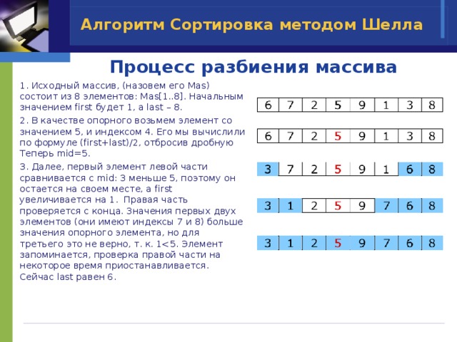 Из чего состоит индекс файла