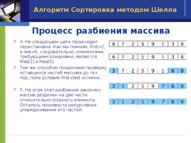 Схема сортировки шелла