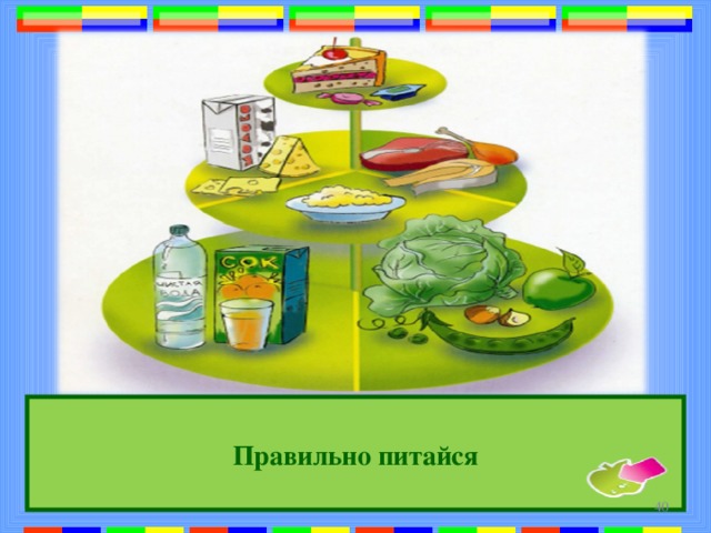 Правильно питайся  