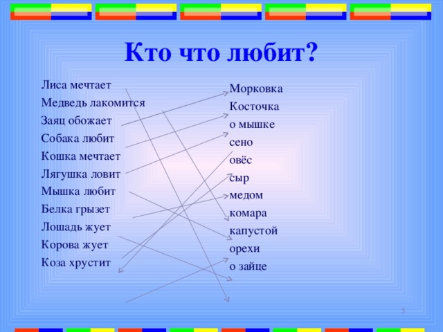 Кто что любит? Лиса мечтает Медведь лакомится Заяц обожает Собака любит Кошка мечтает Лягушка ловит Мышка любит Белка грызет Лошадь жует Корова жует Коза хрустит Морковка Косточка о мышке сено овёс сыр медом комара капустой орехи о зайце  