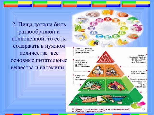Каким должен быть питание. Каким должен быть питание