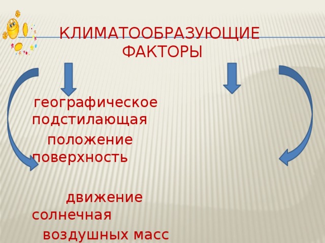  Климатообразующие  факторы    географическое подстилающая  положение поверхность  движение солнечная  воздушных масс радиация 