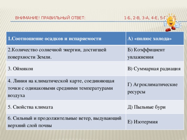 Коэффициент осадков. Соотношение осадков и испаряемости. Коэффициент увлажнения в Оймяконе. Оймякон количество осадков. Соотношение испаряемости соотношение осадков.