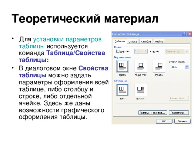 Свойства word. Диалоговое окно параметры страницы. Свойства таблицы. «Страницы» диалогового окна. Таблица свойства таблицы.