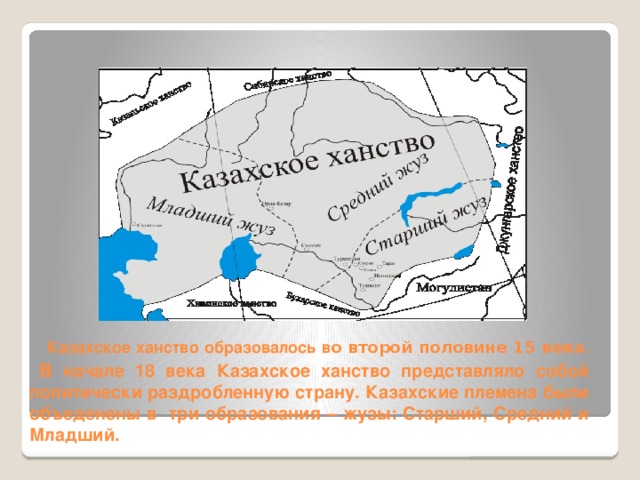 Политическое и правовое устройство казахского ханства в 16 17 вв презентация