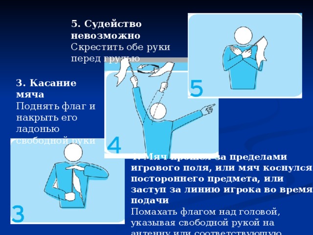 Нельзя скрещивать. Поднять флаг и накрыть его ладонью свободной руки означает. Заступ в волейболе. Как скрещивать руки в волейболе.