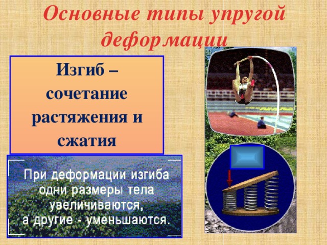 Основные типы упругой деформации Изгиб – сочетание растяжения и сжатия 