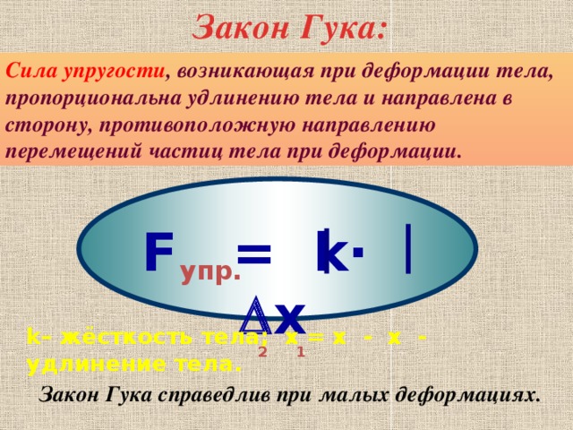 Противоположное перемещение