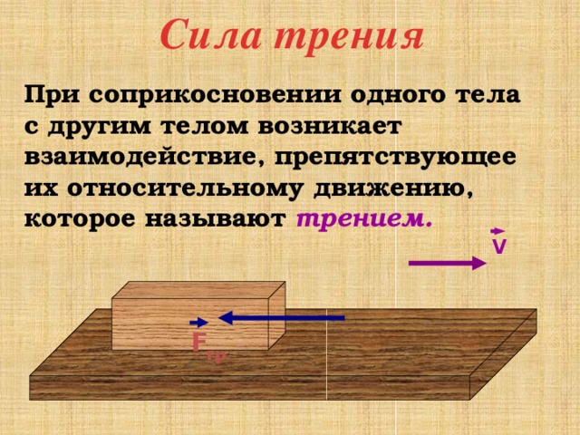 Сила трения При соприкосновении одного тела с другим телом возникает взаимодействие, препятствующее их относительному движению, которое называют трением. V F тр 