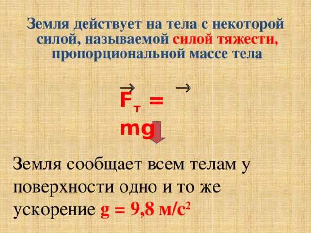 Действующая на тело. Тело на которое действует сила тяжести. Силы действующие на тело на земле. Сила тяжести, действующая на тело у поверхности земли. Сила тяжести, действующая на тело, пропорциональна массе тела.