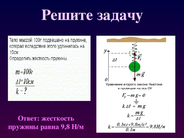 Единица жесткости пружины. Жесткость пружины равна 7500. Ширина полукруглых изгибов змеевидной пружины равна.