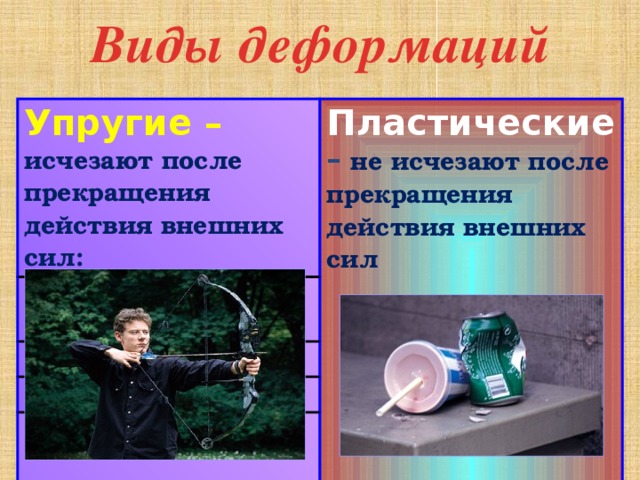 Упругая деформация примеры