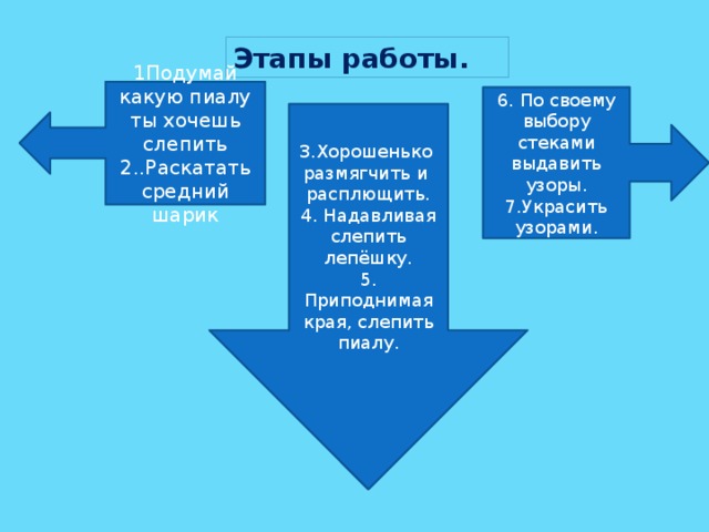 Этапы работы. 1Подумай какую пиалу ты хочешь слепить 2..Раскатать средний шарик 6. По своему выбору стеками выдавить узоры. 7.Украсить узорами. 3.Хорошенько размягчить и расплющить. 4. Надавливая слепить лепёшку. 5. Приподнимая края, слепить пиалу. 