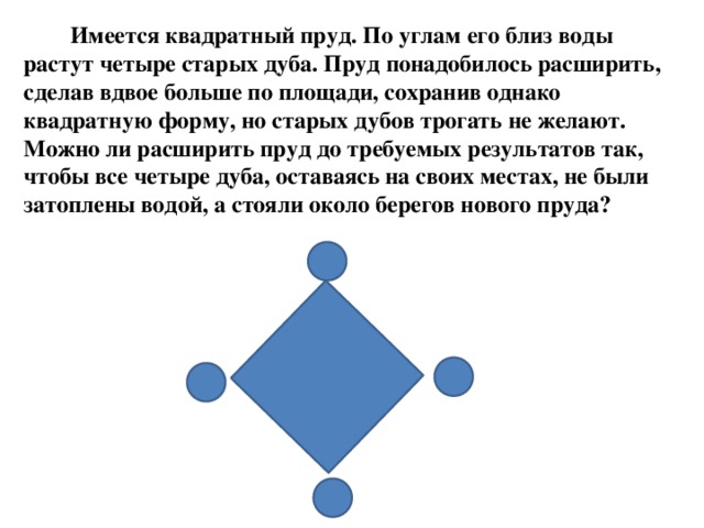 Существует квадрат который не является. По углам квадратного пруда растут. По углам квадратного пруда растут 4 старых дуба. По углам квадратного пруда растут 4. Имеется квадратный пруд по углам которого растут четыре.