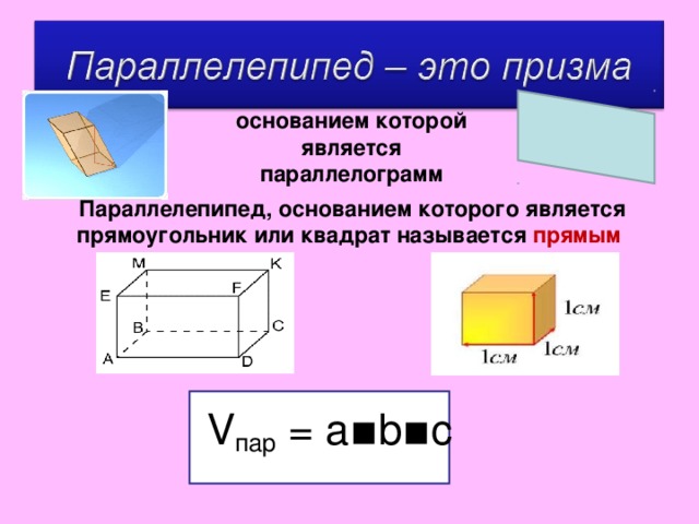 Полная площадь параллелепипеда