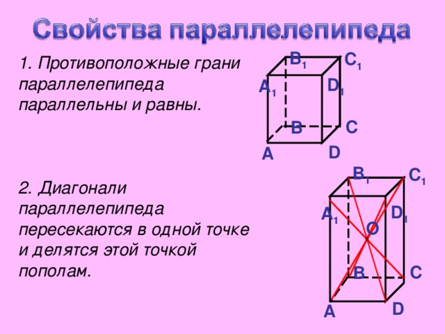 Диагональ параллелепипеда пересекаются