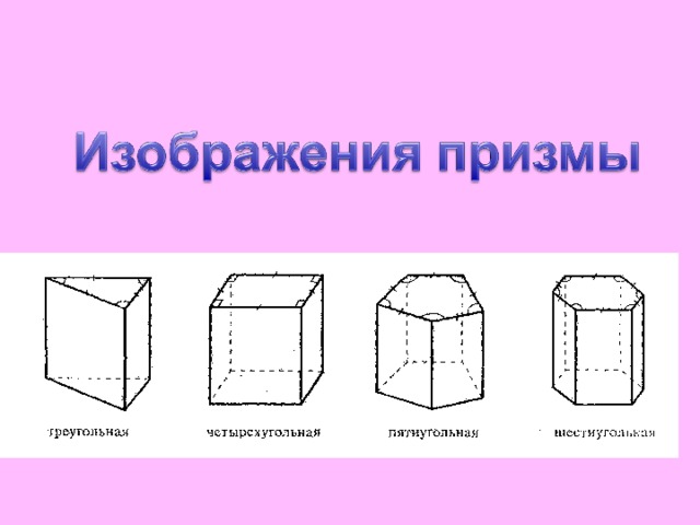 Выбери рисунки с изображением призмы