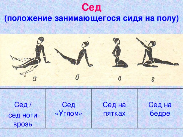 Узкая стойка ноги врозь изображена на рисунке