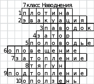 Кроссворд на тему обж. Кроссворд по ОБЖ 7 класс по теме наводнение. Кроссворд по ОБЖ. Крассвордтна тему наводнение. Кроссворд ОБЖ.