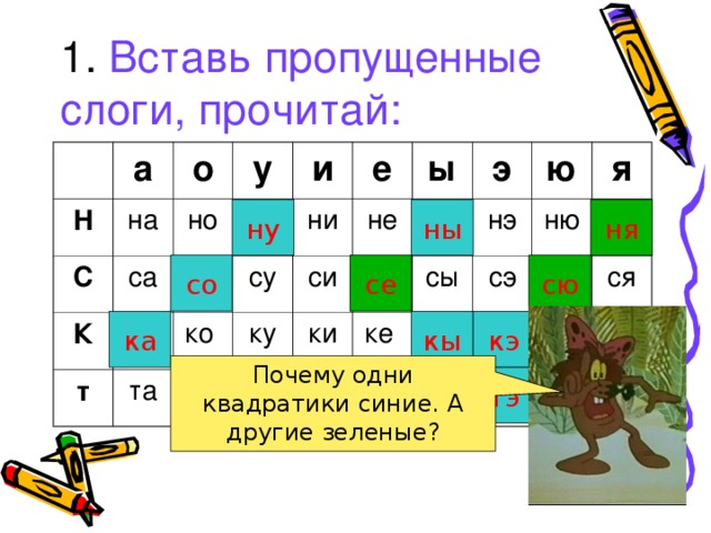 1. Вставь пропущенные слоги, прочитай: Н а на С о у но К са и т е та ко ни су ку не си ы то ту ки э нэ ке сы ю ти ню сэ я ты кю ся тя ну ны ня со се сю кя ка кэ кы Почему одни квадратики синие. А другие зеленые? те тэ тю 