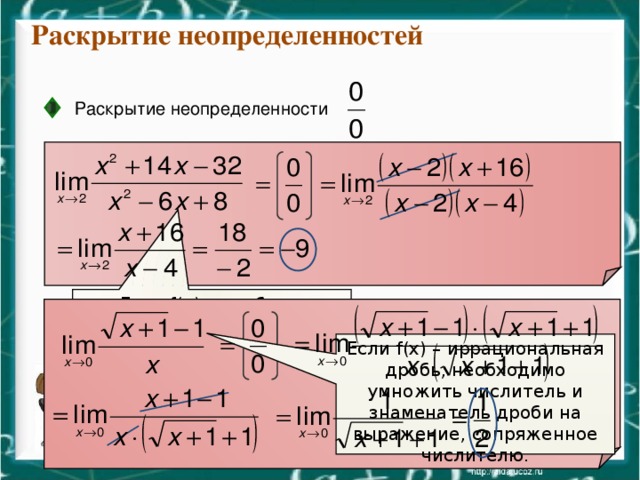 Принцип неопределенности в физике и компьютерных науках