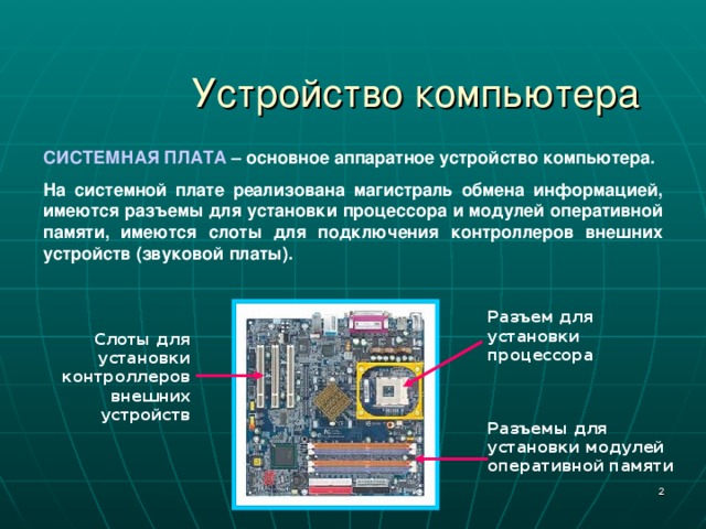 Самая большая плата персонального компьютера на которой располагаются магистрали связывающие