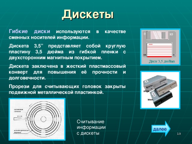 Дискеты  Гибкие диски используются в качестве сменных носителей информации. Дискета 3,5 ” представляет собой круглую пластину 3,5 дюйма из гибкой пленки с двухсторонним магнитным покрытием. Дискета заключена в жесткий пластмассовый конверт для повышения её прочности и долговечности. Прорези для считывающих головок закрыты подвижной металлической пластинкой. Считывание информации с дискеты далее  