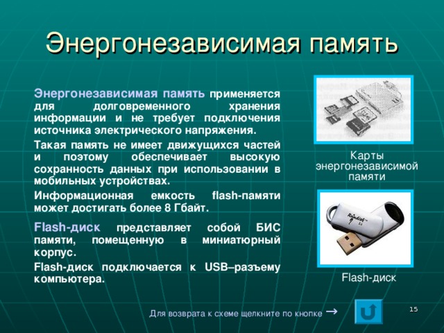 Энергонезависимая память Энергонезависимая память применяется для долговременного хранения информации и не требует подключения источника электрического напряжения. Такая память не имеет движущихся частей и поэтому обеспечивает высокую сохранность данных при использовании в мобильных устройствах. Информационная емкость flash -памяти может достигать более 8 Гбайт. Flash -диск представляет собой БИС памяти, помещенную в миниатюрный корпус. Flash -диск подключается к USB –разъему компьютера. Карты энергонезависимой памяти Flash -диск Для возврата к схеме щелкните по кнопке  →  