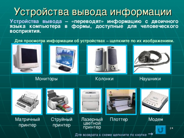 Устройства вывода информации Устройства вывода – «переводят» информацию с двоичного языка компьютера в формы, доступные для человеческого восприятия.  Для просмотра информации об устройствах – щелкните по их изображениям. Мониторы  Колонки Наушники Плоттер Модем Лазерный цветной принтер Струйный принтер Матричный принтер  Для возврата к схеме щелкните по кнопке  → 