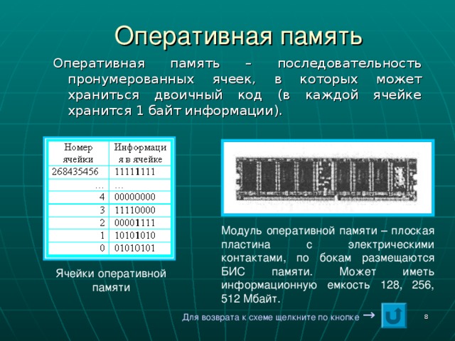 Порядок нумерации. Ячейка оперативной памяти это. Оперативная память ячейки памяти. Что хранится в оперативной памяти. Номера ячейки оперативной памяти.