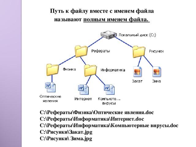 Локальный диск рефераты рисунки физика информатика закат зима полным именем файла является