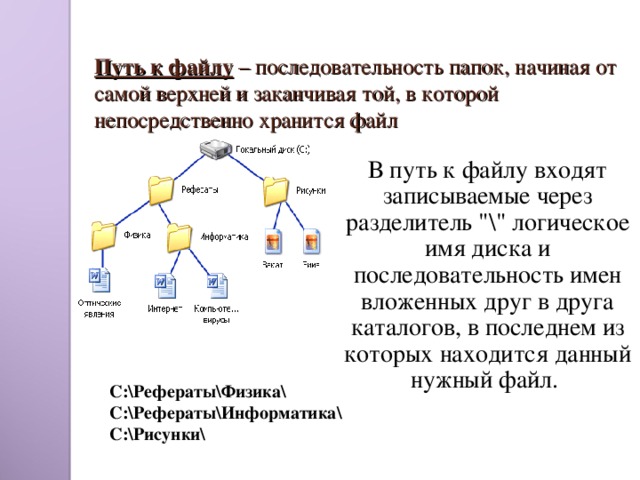 Файл войти. Файлы и файловые структуры. Путь к файлу это в информатике. Протокол сервер каталог файл. Протокол сервер файл Информатика