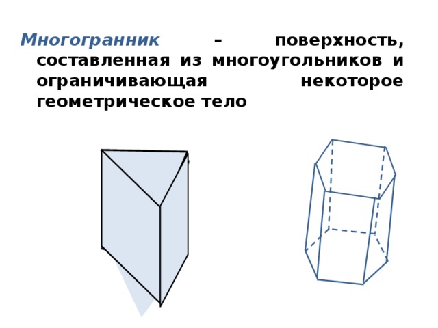 Плоские многоугольники из которых состоит поверхность многогранника