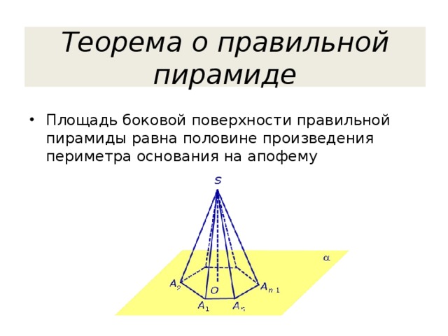 Боковая поверхность правильной пирамиды. Площадь боковой поверхности пирамиды доказательство теоремы. Теорема правильной пирамиды. Доказать теорему о площади боковой поверхности правильной пирамиды. Теорема о площади поверхности правильной пирамиды.