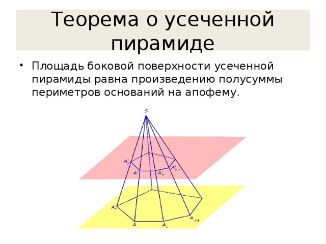 Основания усеченной пирамиды равны. Теорема усеченной пирамиды. Теорема о площади боковой поверхности усеченной пирамиды. Усеченная пирамида доказательство теоремы. Теорема о площади усеченной пирамиды.