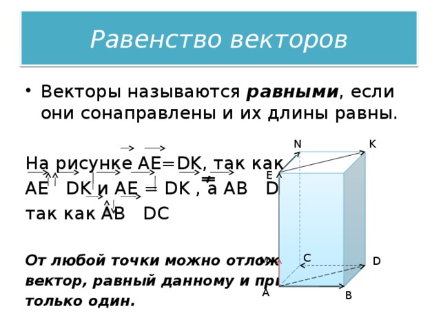 Понятие вектора равенство векторов 10 класс презентация атанасян