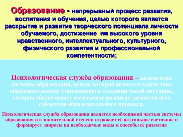 Этапы образовательного процесса являются. Цели и задачи экстренной психологической помощи. Цель и задачи экстренной психологической помощи презентация.