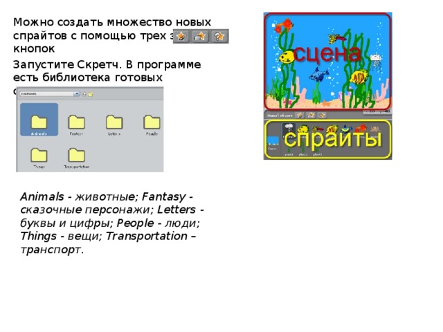 Можно создать множество новых спрайтов с помощью трех звездных кнопок  Запустите Скретч. В программе есть библиотека готовых спрайтов:  Animals - животные; Fantasy - сказочные персонажи; Letters - буквы и цифры; People - люди; Things - вещи; Transportation – транспорт. 