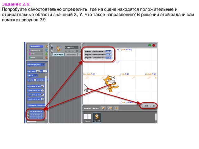 Задание 2.6. Попробуйте самостоятельно определить, где на сцене находятся положительные и отрицательные области значений Х, У. Что такое направление? В решении этой задачи вам поможет рисунок 2.9. 
