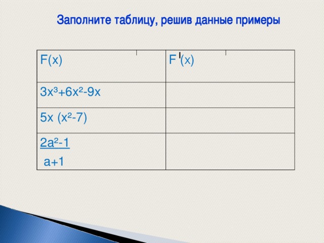 F(x) F  ( X ) 3х ³ +6х ² -9 х 5х (х ² -7) 2а ² -1  а+1 
