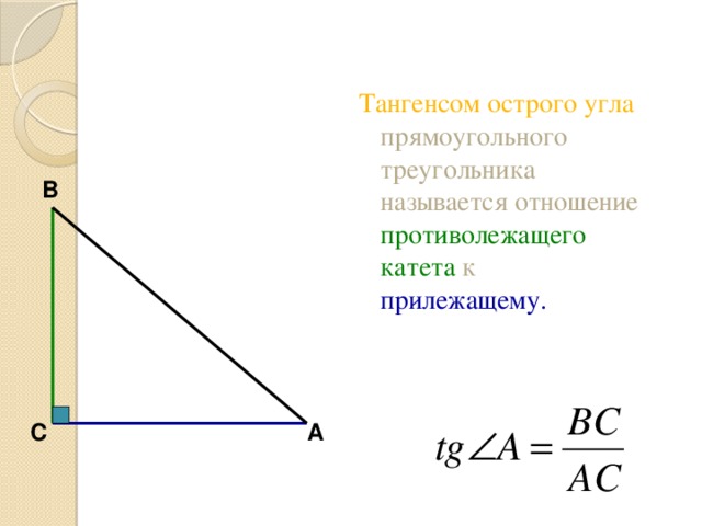 Прилежащий катет и противолежащий на рисунке