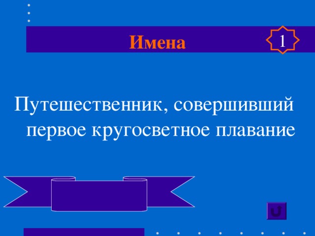 Имена 1 Путешественник, совершивший первое кругосветное плавание  Фернан Магеллан 