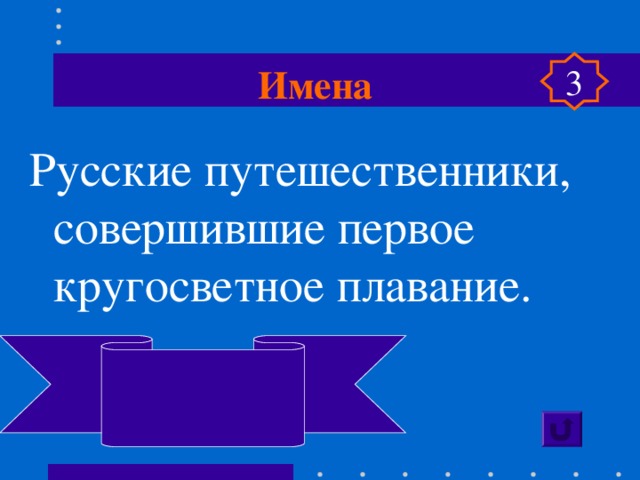 Имена 3 Русские путешественники, совершившие первое кругосветное плавание.  И. Крузенштерн  Ю. Лисянский 