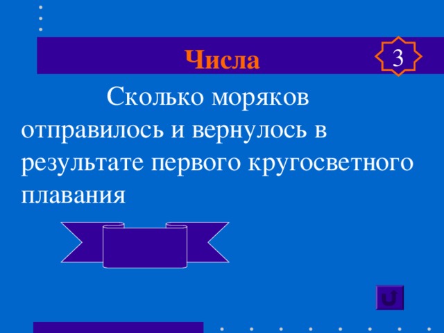 Числа 3  Сколько моряков отправилось и вернулось в результате первого кругосветного плавания  234, 18 