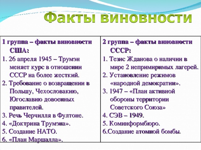 Какие факты говорят. Холодная война факты. Кто начал холодную войну. СССР развязал холодную войну. Факты холодной войны СССР И США.