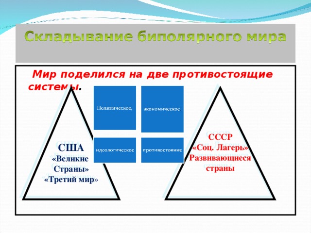 Биполярный мир страны