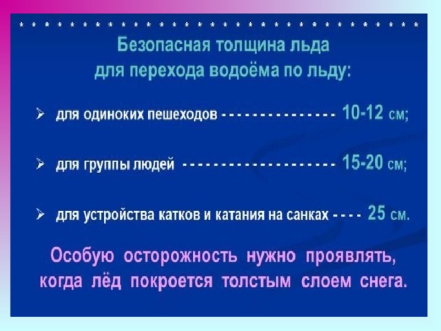 Безопасная толщина льда на водоеме. Безопасная толщина льда для перехода. Безопасная толщина льда для группы людей. Минимальная толщина льда для перехода. Толщина льда для группы людей.