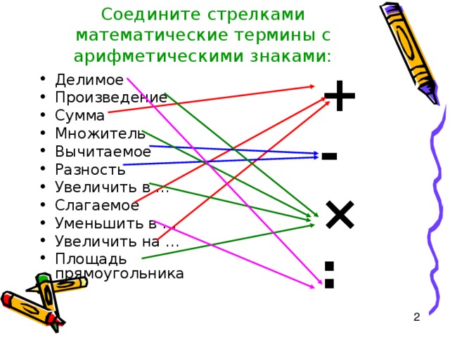 Любые 3 термина